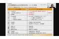 働き方の「多様化」にキャッチアップ！人事担当者向けeラーニング10コースを「サイバックスUniv.」で12月22日（月）より提供開始
