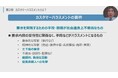 「学び」が組織を強くする！実務に効く人事向けマイクロラーニングや研修動画を「サイバックスUniv.」で3月25日より提供開始