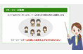 チームの力を成果につなげる!チームワーク醸成に役立つeラーニング2コースを「サイバックスUniv.」で12月18日(水)より提供開始 ~ リーダーとメンバーが学ぶ チームワークを支える実践ノウハウ ~