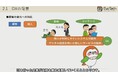 今、企業に求められる“DX人材”育成に最適! ITスキル系eラーニング13コースを 「サイバックスUniv.」で6月25日(水)より提供開始