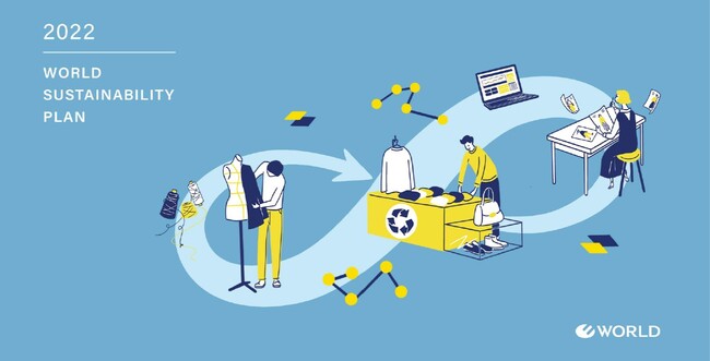 ワールドグループが創る生態系を通して、 ファッション産業の多様性・持続性に貢献 ワールドグループが創る生態系を通して、 ファッション産業の多様性・持続性に貢献