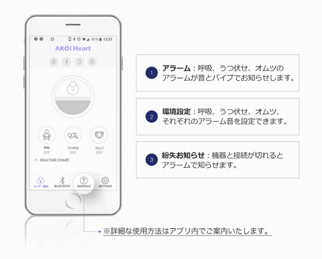 Style 赤ちゃんの状態を感知してスマホにお知らせ ベビーケアアラーム Akoi Heart を発売 プラススタイル株式会社のプレスリリース