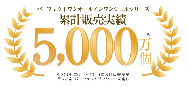 パーフェクトワン オールインワンジェルシリーズが3年連続売上No.1(※1)を獲得｜新日本製薬 株式会社のプレスリリース