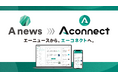 AI時代のナレッジ経営を支援するEKPの実現へ 「Anews」は業務に深くつながるAIエージェント『Aconnect』へ進化