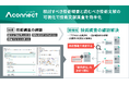 製造業向けAIエージェント「Aconnect」に新機能 検討すべき概要と読むべき文献の可視化で技術文献調査を効率化