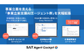 事業立案を支える「事業立案支援AIエージェント群」を大幅拡張
