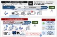東京電力HDに原子力申請書作成支援システムのPoC環境を導入