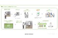 ブレイブテクノロジー、LINEで順番待ちができる「matoca」と寿司ロボットのパイオニアである鈴茂器工の「自動配席AIシステム ARESEA(アレシア)」との連携開始