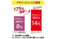 スポーツ・健康産業国内最大の展示会『SPORTEC2026』にフルッタフルッタ出展のお知らせ