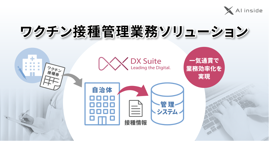 予測 アプリ ワクチン 接種 ai