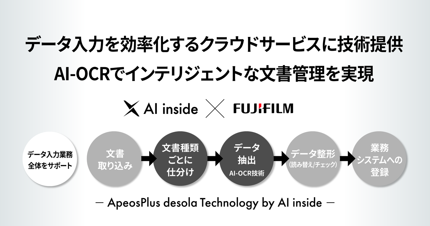 Ai Inside 富士フイルムビジネスイノベーションのデータ入力を効率化するクラウドサービスに技術提供 Ai Ocrによりインテリジェントな文書管理を実現 Ai Inside 株式会社 Ai Inside Inc のプレスリリース