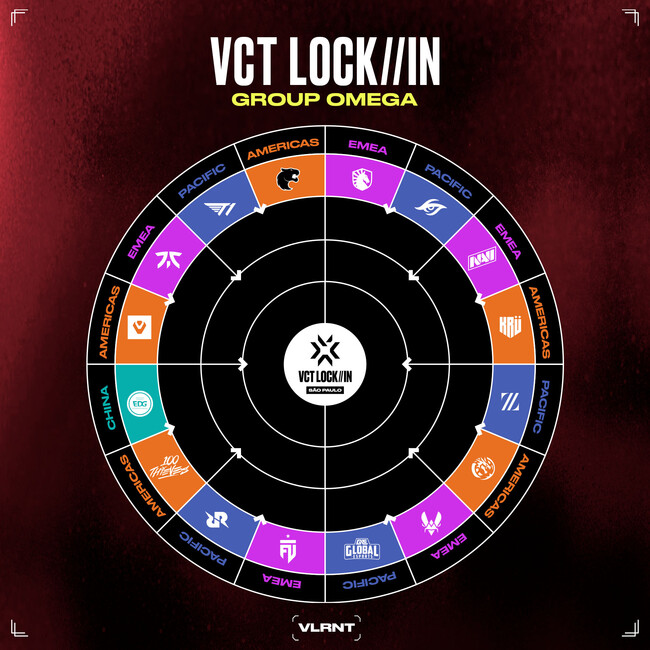 ライアットゲームズ、VCT LOCK//INのスケジュールを発表VCT史上最大のトーナメント「LOCK//IN」の初戦組み合わせが決定