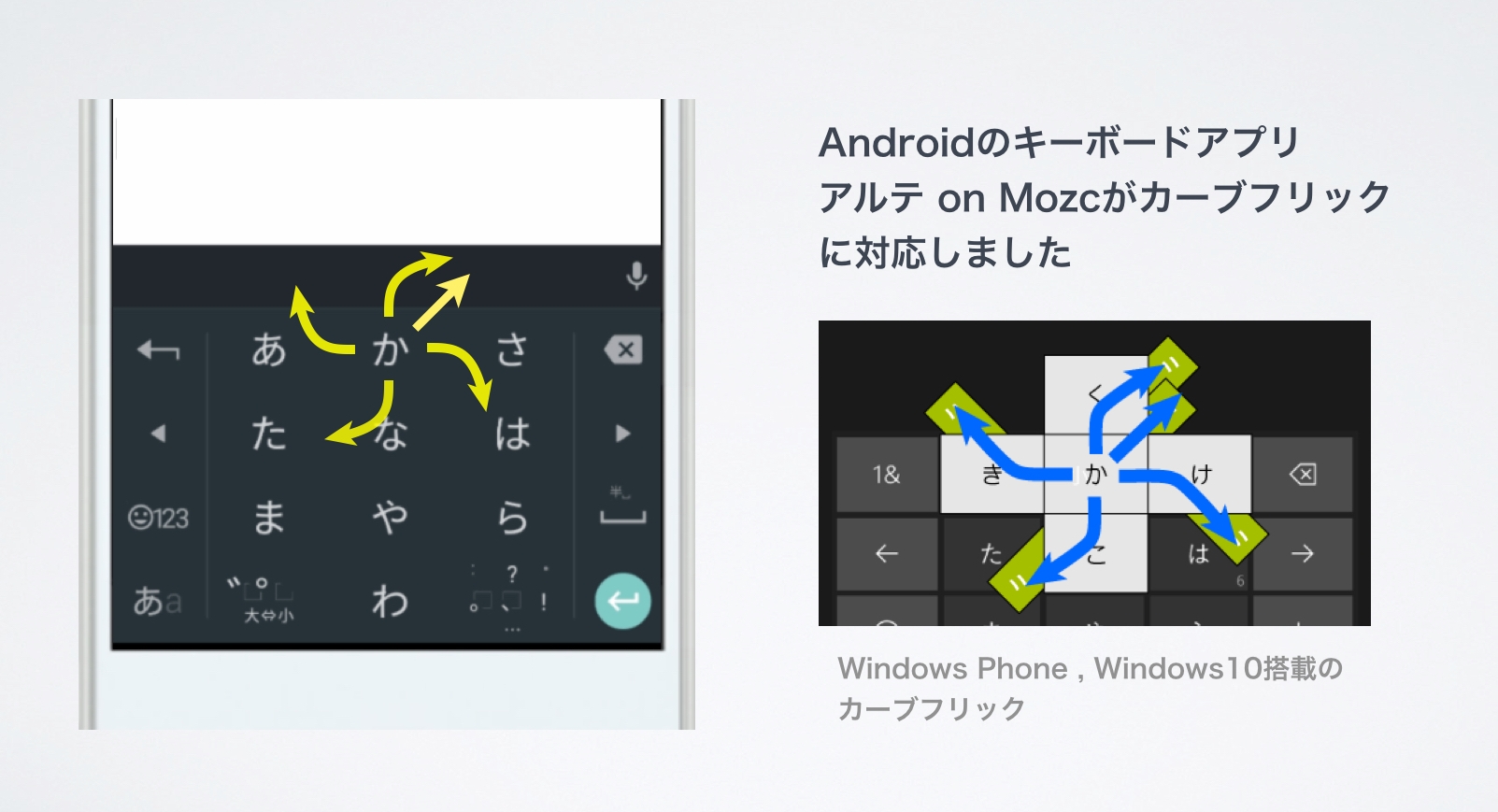 Androidのキーボードアプリ アルテ On Mozc が カーブフリック に新規対応 合同会社umineko Designのプレスリリース Androidのキーボードアプリ アルテ On Mozc が カーブフリック に新規対応 合同会社umineko Designのプレスリリース