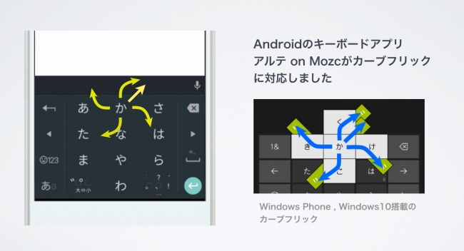 Androidのキーボードアプリ アルテ On Mozc が カーブフリック に新規対応 合同会社umineko Designのプレスリリース