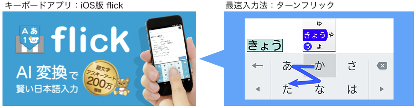 フリック入力を越える最速入力法 ターンフリック をiosのキーボードアプリ Flick に クラウドファウンディングでプロジェクト開始 合同会社umineko Designのプレスリリース