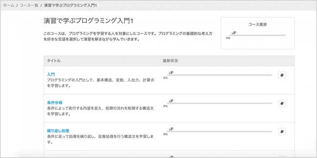 Aizu Online Judge Aoj で展開している学習コースを Track上のプログラミング 研修教材として配信 管理が可能になりました 株式会社ギブリーのプレスリリース