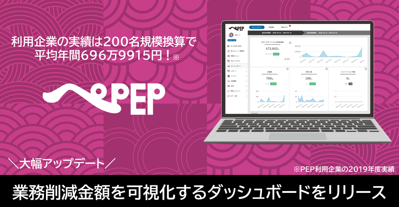 PEPがアフターコロナの業務自動化を見据え、AIアシスタントによる工数削減金額を提示するダッシュボードをリリース