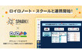 小中学校向け探究学習ライブラリー「SPARKE（スパーク）」、株式会社LoiLoとの連携により「ロイロノート・スクール」で活用可能に