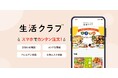 ラクラク注文で忙しい日々の暮らしをサポート!「生活クラブアプリ」1月20日(月)提供開始