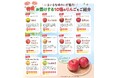 旬のりんご10品種が週替わりで届く!“りんごのサブスク” 「予約・旬のよやくらぶ(国産りんご)」