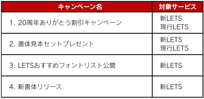 LETS 新書体2015＆2016 フォントワークスコレクション 会員限定品 d6764602-6aff-407d-bebd-
