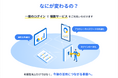 当社サービスのログイン環境を統合2027年春より、ひとつのIDで複数サービスの利用が可能に