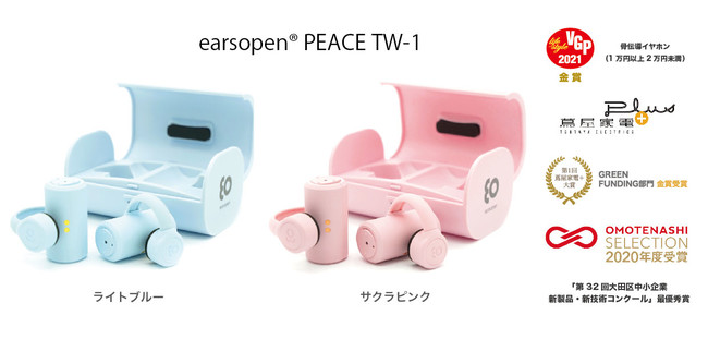 boco  earsopen  peace Tw-1 ライトブルー