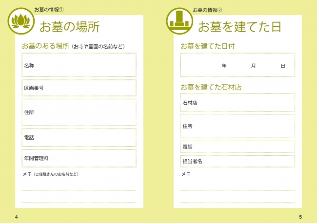 お墓の場所とお墓を建てた日ページ