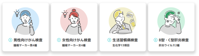 検査の種類 検査の種類