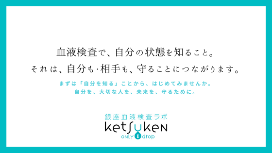 Ketsuken 新型コロナウイルス 抗体検査サービス 医療健康相談サービス開始のお知らせ 株式会社メディカルフューチャーのプレスリリース