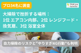 【プロ34名に調査】大掃除で挫折する場所の1位はエアコン内部、2位はレンジフード・換気扇