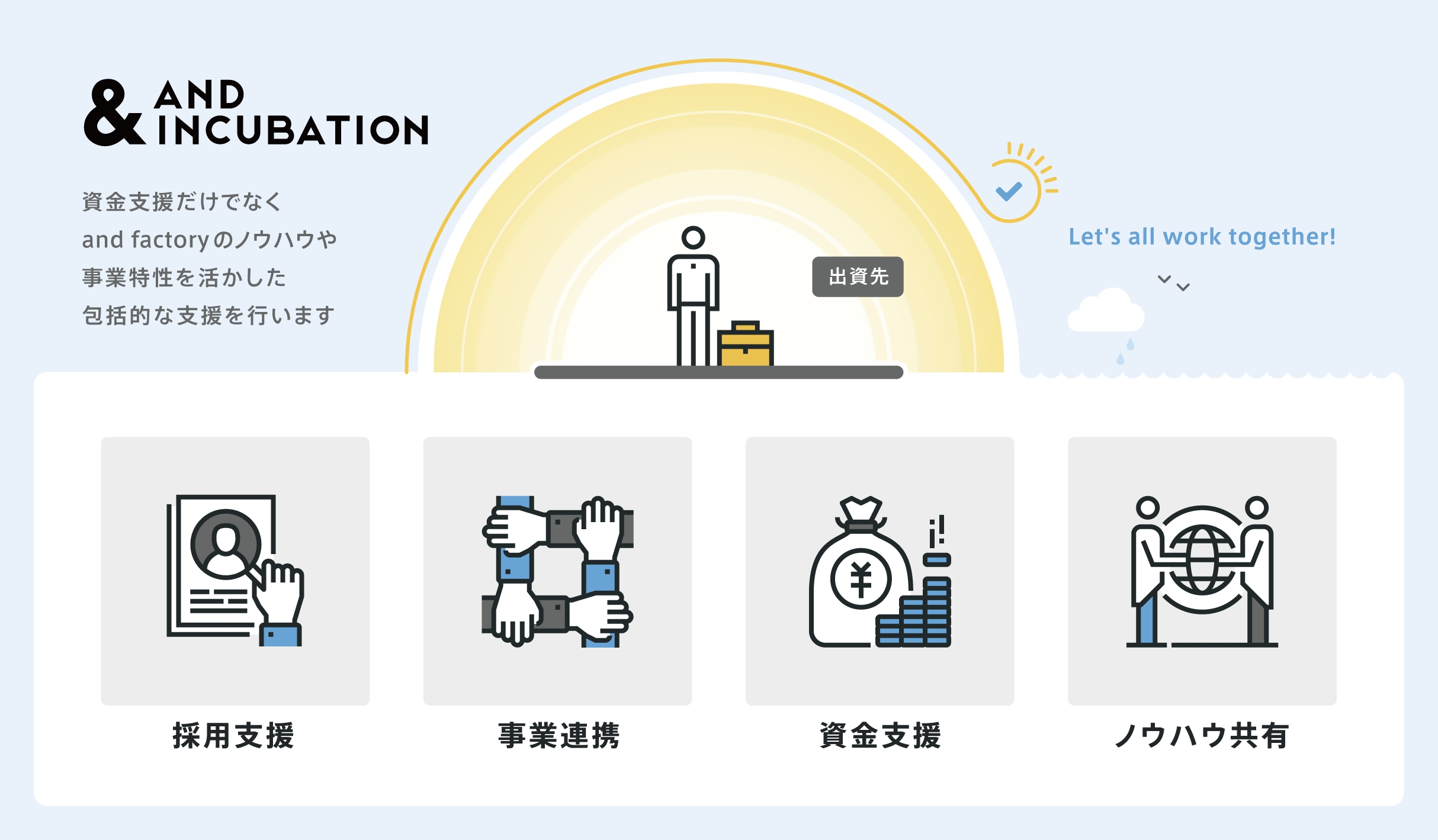 QUANTUM、and factoryが提供開始する「&AND INCUBATION」プロジェクトに参画