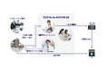 外国人宿泊者向け多言語オンライン診療サービス「HOTEL de DOCTOR24」品川プリンスホテルを含む2施設が新たに導入 西武プリンスホテルズ＆リゾーツ 全国56ホテルでサービスを提供