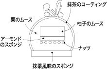 札幌プリンスホテル Modern Christmas モダン クリスマス をコンセプトに年クリスマスケーキを販売 株式会社プリンスホテル のプレスリリース