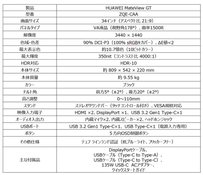 Huawei MateView GT 34インチ - 通販 - www.photoventuresnamibia.com