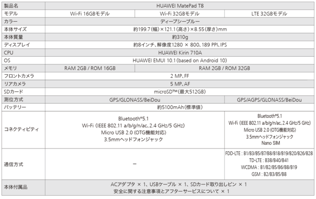 軽量コンパクトな8インチタブレット 『HUAWEI MatePad T8』が