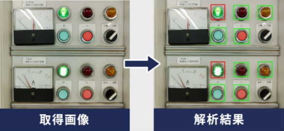 機器の稼働状況（ON／OFF）を自動検知