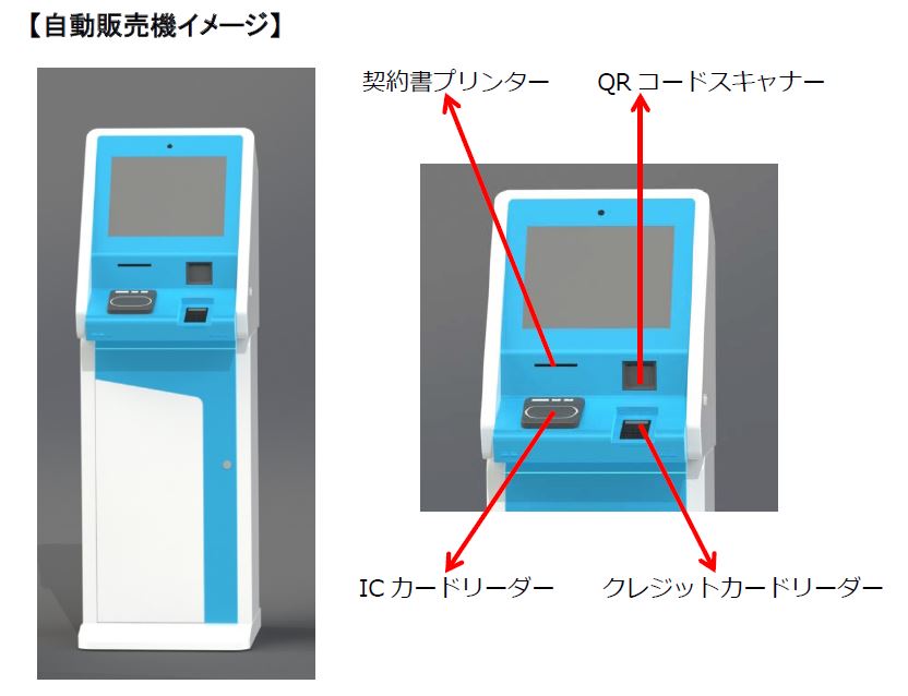 Paypayにも対応 業界初 電子マネー決済対応の海外旅行保険専用新型自動販売機 専用端末 を導入 Aig損害保険株式会社のプレスリリース