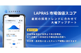 LAPRAS、エンジニアの「市場価値スコア」を最新の採用トレンドに合わせて大幅アップデート