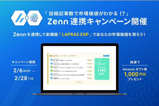 Zenn連携キャンペーン