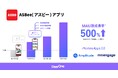 DearOne、ジーフットが提供する「ASBee(アスビー)アプリ」のリニューアルをサポートし月間アクティブユーザーが5倍に大幅増!