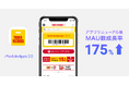 「タワレコ店舗アプリ」リニューアルで月間アクティブユーザー数(MAU)175%増!精緻なターゲティングによるプッシュ通知で、店舗来店頻度や購買意欲も向上