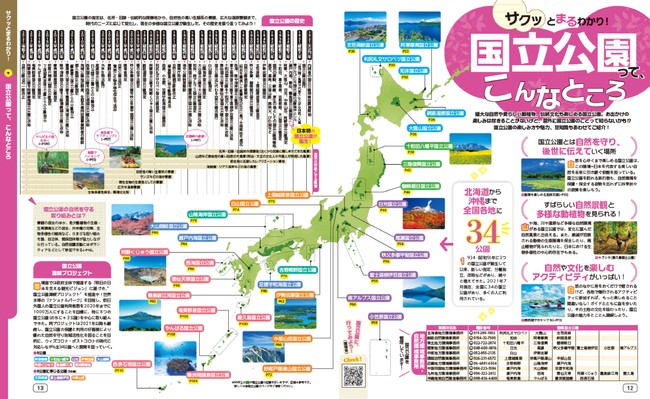 密を避けてダイナミックな自然を体感 いまこそ国立公園を旅しよう るるぶ 国立公園へ行こう 21年8月16日 月 発売 株式会社jtbパブリッシングのプレスリリース