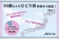 50歳以上の「ひとり旅」事情を大調査!定番の行き先は京都、では今後行きたい都道府県は?
