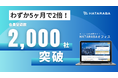 わずか5ヶ月で2倍!オフィス検索サイト「HATARABAオフィス」登録企業数が2,000社を突破