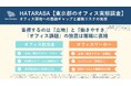 【東京都オフィス実態調査】ワーカーの3人に1人が「課題なし」、担当者は13% ｜ 重視するのは「立地」と「働きやすさ」｜ 課題感は「離職」に直結