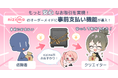 Live2D公式マーケット「nizima」がオーダーメイド取引の事前支払い機能を導入!