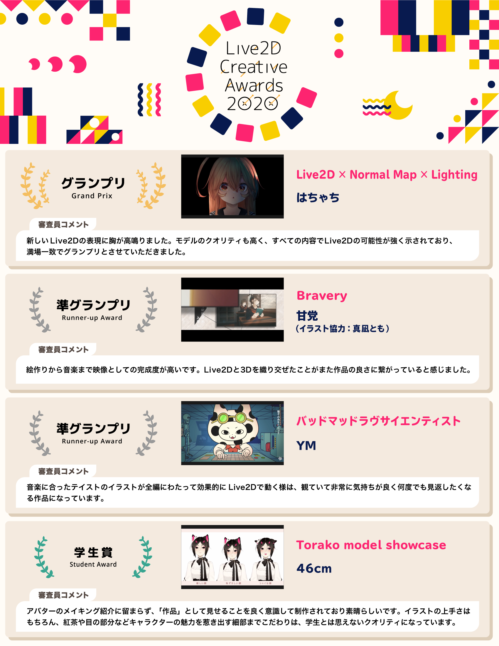 Live2d Creative Awards 受賞者発表のお知らせ 株式会社live2dのプレスリリース