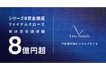 不動産テックベンチャーLive Search、金融機関による借入を中心としたシリーズBラウンド ファイナルクローズの資金調達を実施|累計資金調達額8億円超