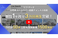 【 YouTubeチャンネル開始 】不動産テックのLive Search、「内見風ルームツアー動画」の配信をスタート。開始1ヶ月で累計3万回再生を突破！